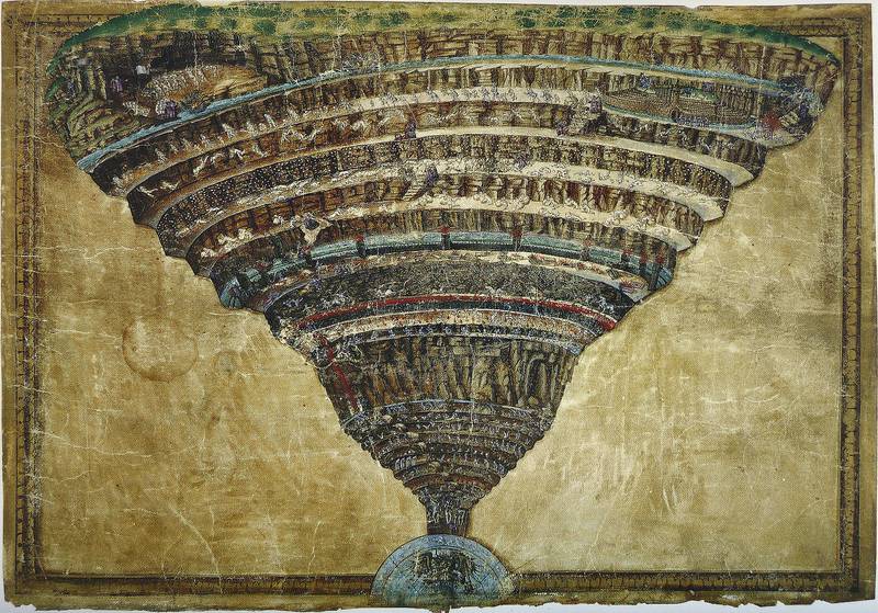 Sandro Botticelli måleri av helvetes ­sirklar, Kart over helvetet (datert mellom 1480 og 1490).
