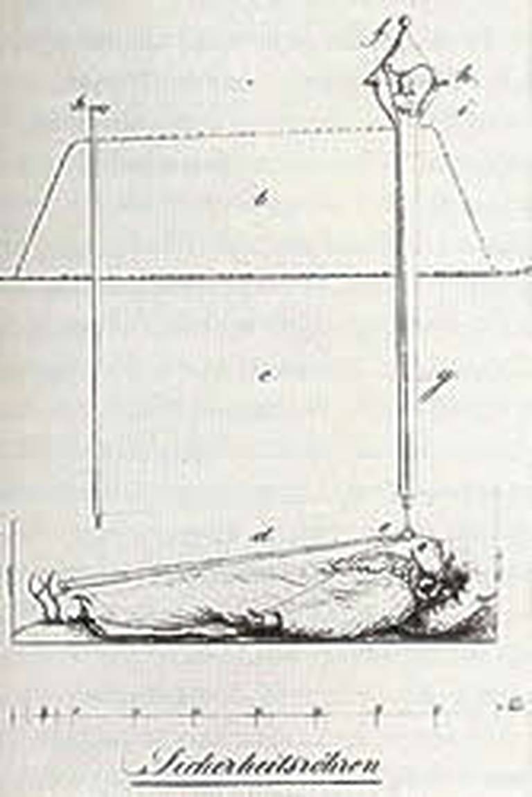 1829: Tabergers «Safety coffin» med bjelle over bakken i tilfelle den avdøde våknet opp i kisten. Til sak om taphefobi - frykt for å bli begravet levende. Public domain.