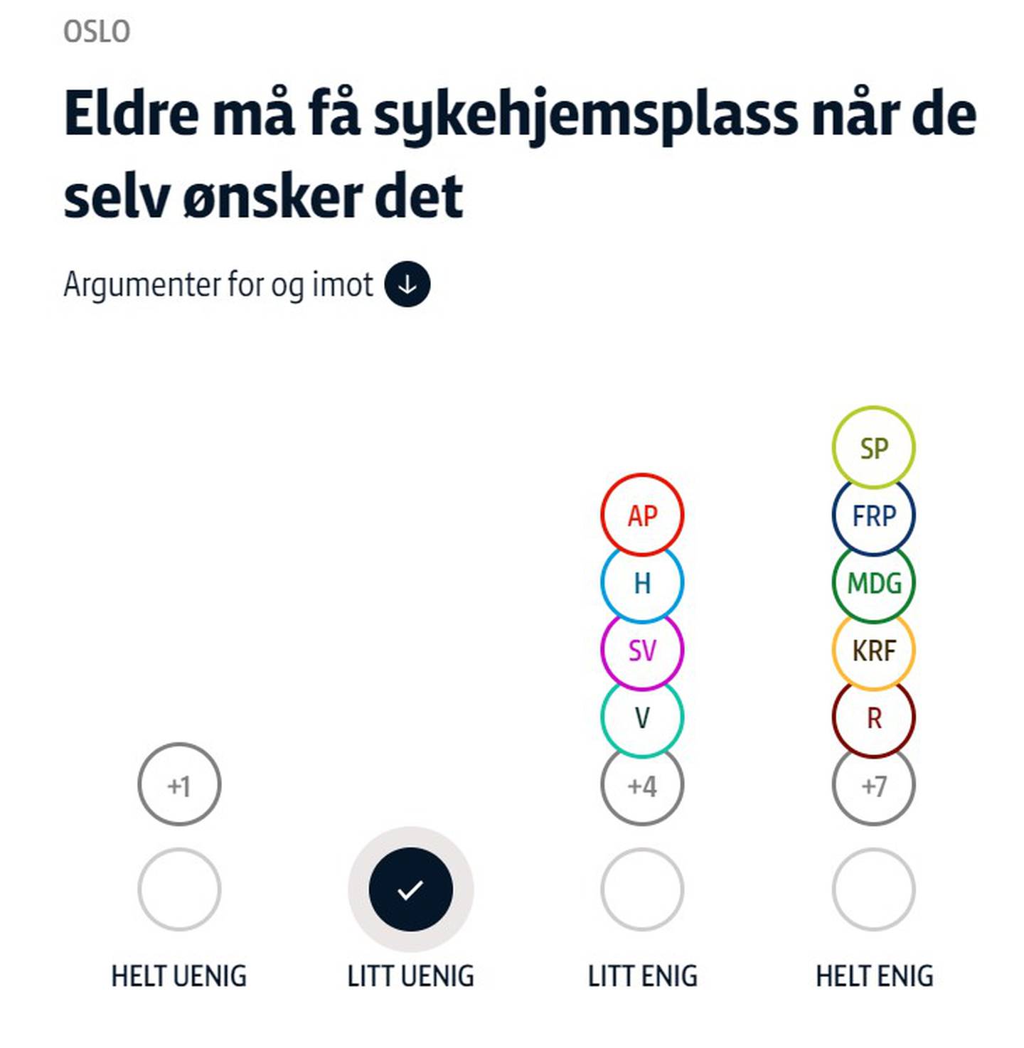 ENIGE: Samtlige store partier i Oslo mener eldre selv må få ønske seg til sykehjemsplass. I alle fall om man skal tro NRKs valgomat.