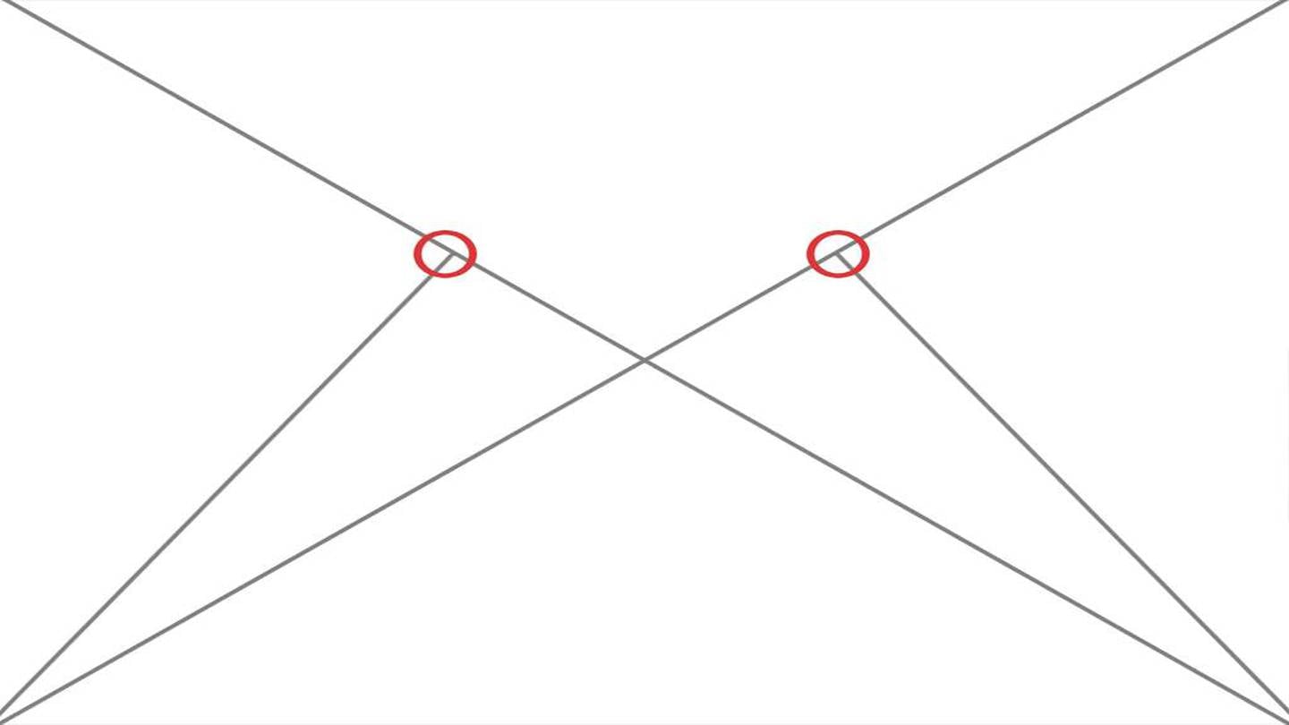 DET GYLDNE TRIANGEL: En annen måte å avgjøre hvilke områder i bildet som forholdsmessig oppleves harmoniske, er ved denne modellen. Plasser viktige elementer i en av de røde sirklene.